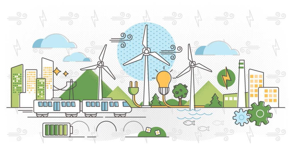 Les différents types d'éoliennes : comprendre les avantages et les inconvénients de chaque type